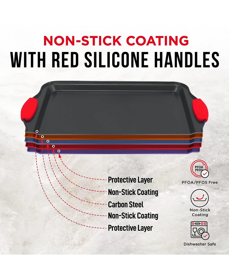 Baking Set – 10 Piece Kitchen Oven Bakeware Set – Deluxe Non-Stick Blue Coating Inside and Outside – Carbon Steel – Red Si