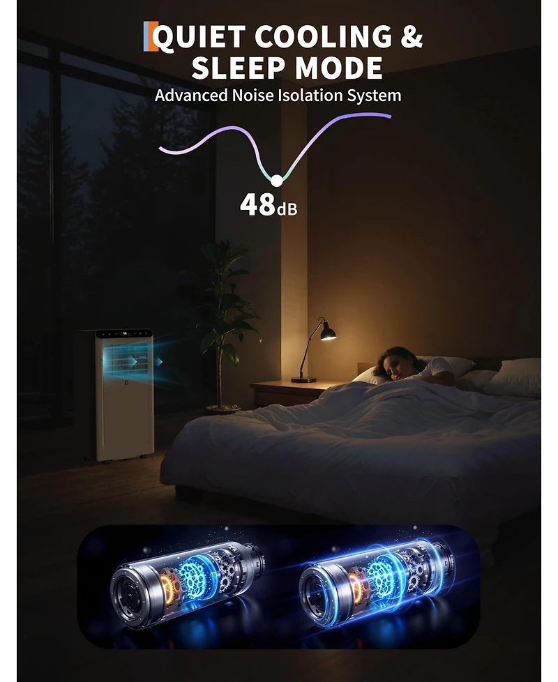 gaomon 10,000 Btu Portable Ac, 3-in-1 Cooling, Dehumidifier & Fan for 450 Sq.Ft, Smart Sleep Mode