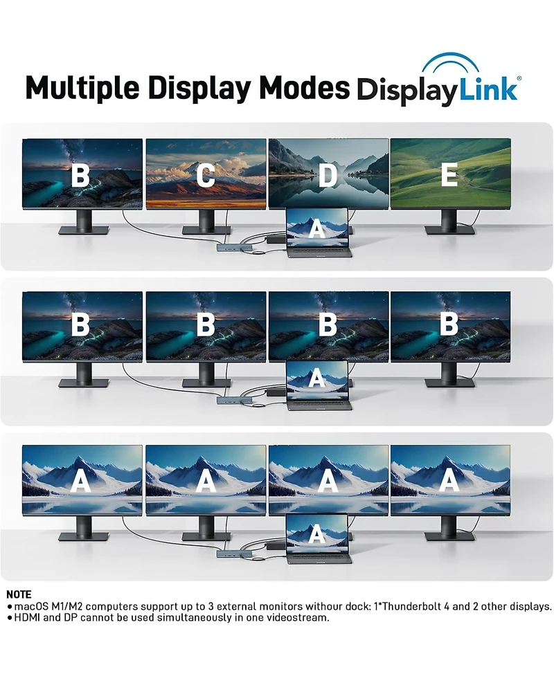 Acer Thunderbolt 4 Dock for 4 Monitors | 16-in-1 Usb-c Docking Station with 40Gbps Speed, 4K60Hz, 8K Support, 160W Power, 2.5Gbps Ethernet | Compatibl