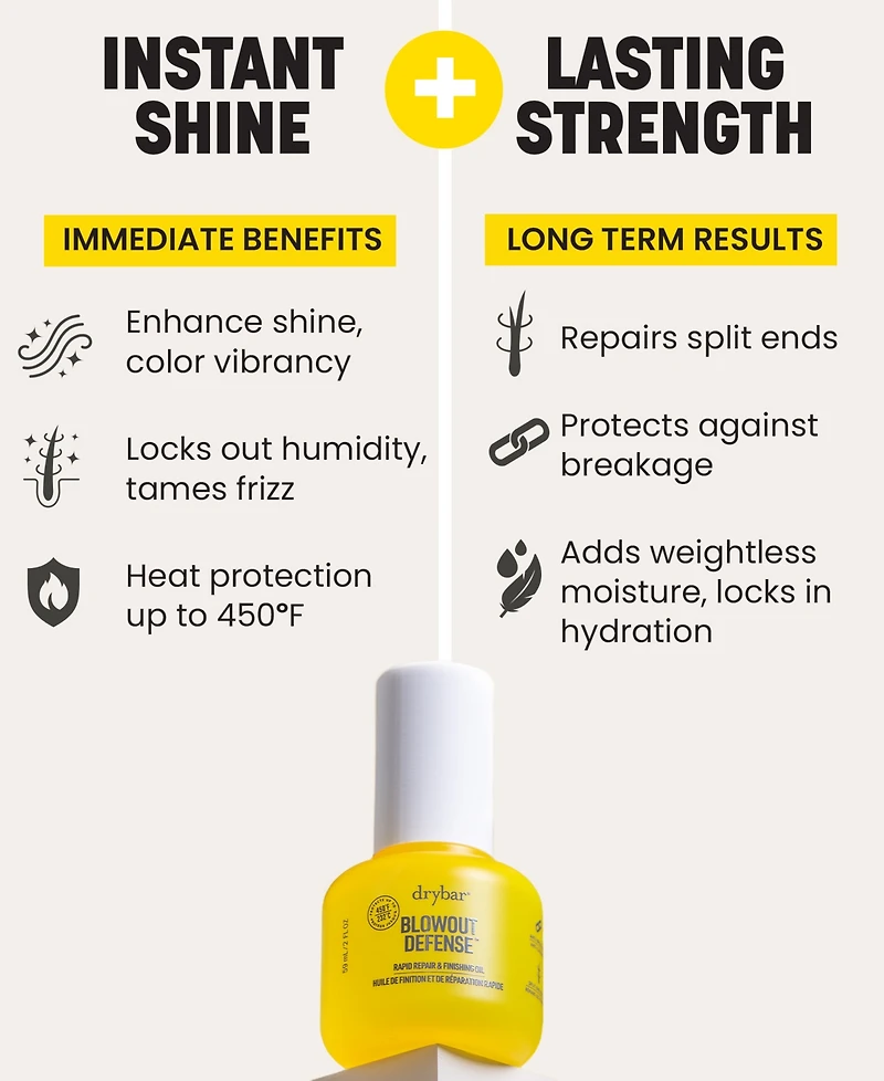 Drybar Blowout Defense Rapid Repair & Finishing Oil, 2 oz.
