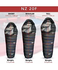 Near Zero Nz 20 Mummy Sleeping Bag