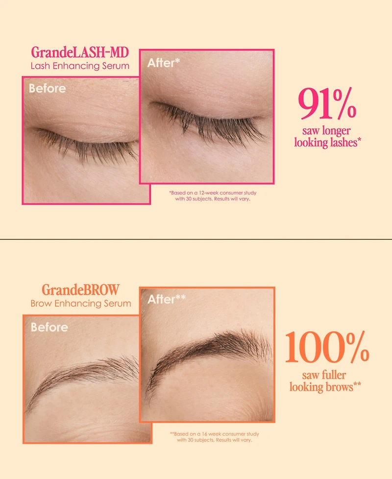 Grande Cosmetics 4-Pc. The Next Gen Glamour Set