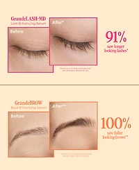 Grande Cosmetics 4-Pc. The Next Gen Glamour Set