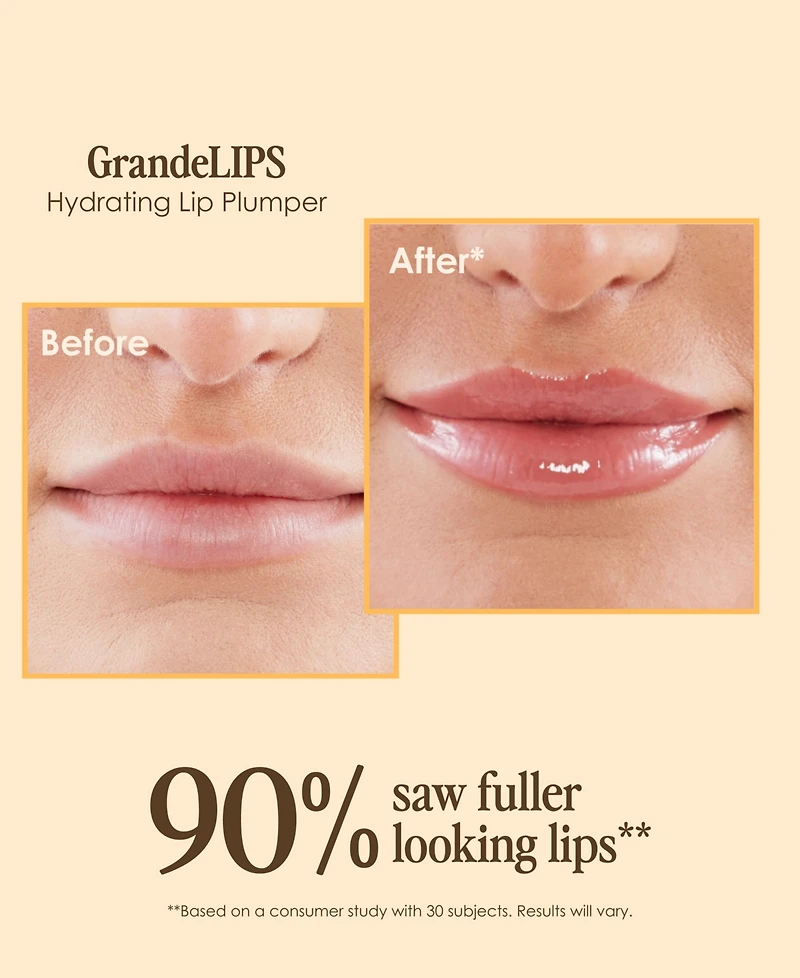 Grande Cosmetics 5-Pc. The Far Out Five Set