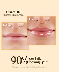 Grande Cosmetics 5-Pc. The Far Out Five Set