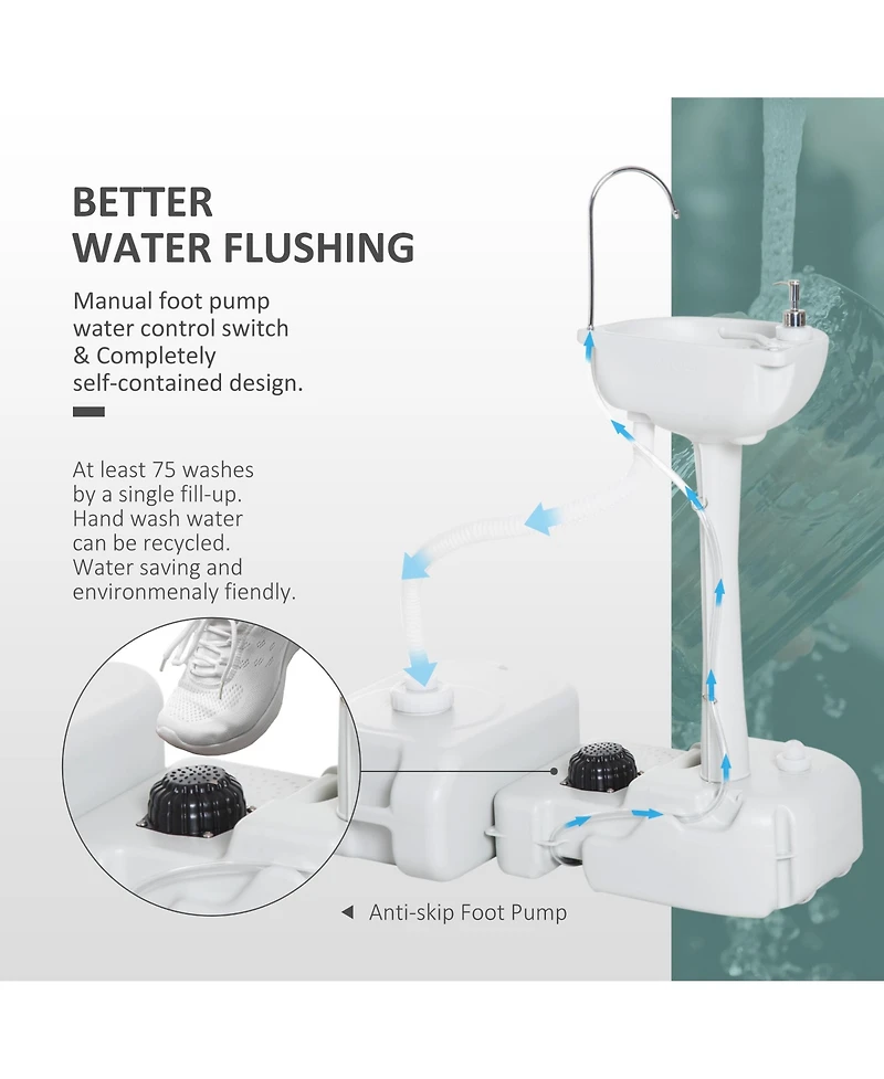 Outsunny kleankin Portable Camping Sink Hand Wash Station Basin with 4.5 Gallon Tank 6.3 Gallon Recovery Tank & Soap Dispenser for Rv,Outdoor,Indoor,