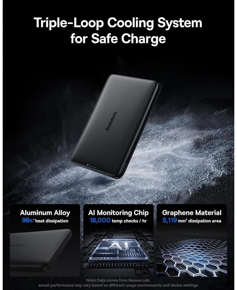 Baseus Picogo Magsafe Portable Charger 10000mAh 27W , 0.5" Ultra Slim Qi2 Certified 15W Wireless Power Bank