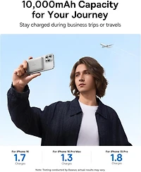 Baseus Picogo Magsafe Portable Charger 10000mAh 27W , 0.5" Ultra Slim Qi2 Certified 15W Wireless Power Bank