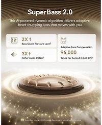 Baseus Bowie MC1 Pro Open Ear Clip-On Headphones, Hi-Res Ldac & HiFi4 Acoustic Sound, 5g Ultra-Lightweight Comfort, SuperBass 2.0