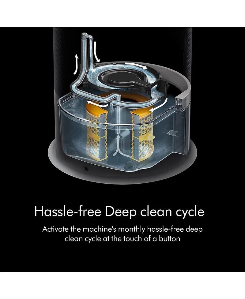 Dyson Purifier Humidify+Cool PH03