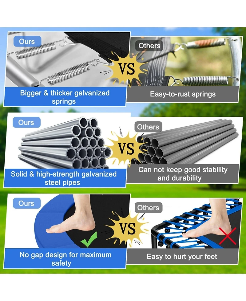 Outdoor Trampoline with Safety Closure Net - 10 Feet