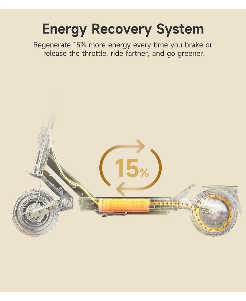 Navee ST3 Electric Scooter w/46.6 miles Max Operating Range & 24.9 mph Max Speed