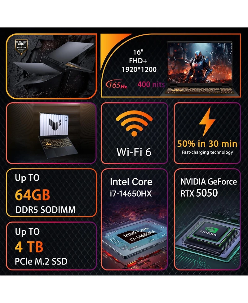 Asus Tuf F16 16" Gaming Traditional Laptop Intel Core i7 14650HX 16GB Ram Nvidia GeForce Rtx 5050 512GB Ssd Storage Windows 11 Home Fhd+ 165Hz