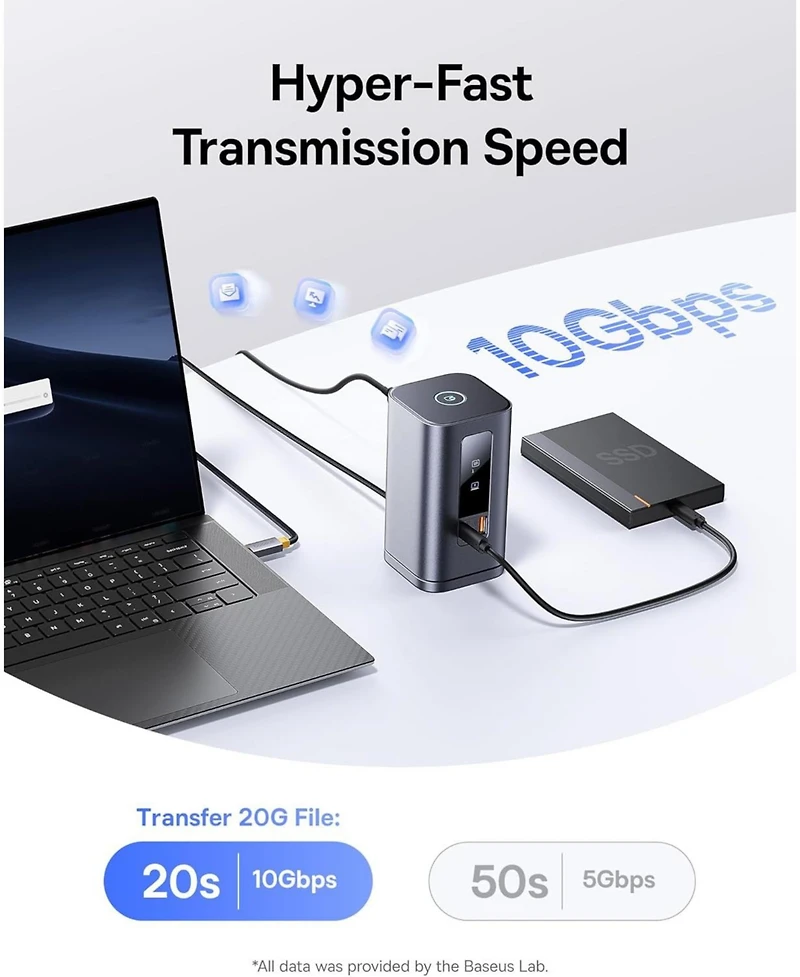 Baseus Laptop Docking Station, 11 in 1 Triple 4K Display Hdmi/Dp, 10Gbps Usb A/C Fast Data, Pd 100W, Ethernet, Audio, Usb C Docking Station for Window