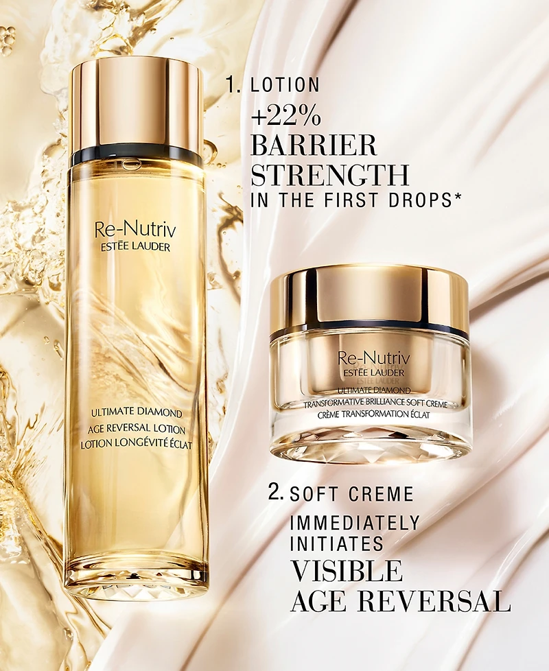 Estee Lauder 4-Pc. Re-Nutriv The Pinnacle Of Luxury Skin Care Set