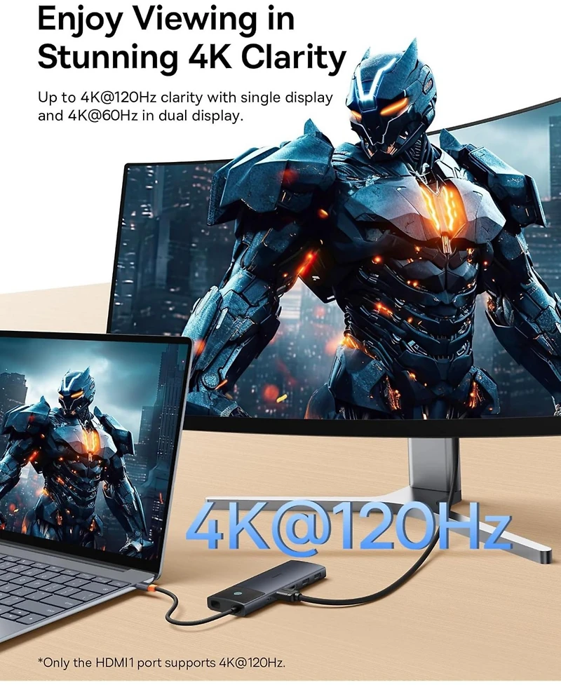 Baseus Docking Station Dual Monitor,10Gbps 10 in 1 Docking Station with 2 Hdmi Single 4K120Hz, Dual 4K 60Hz,10Gbps Usb C and Usb A