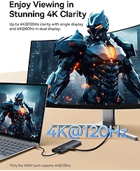 Baseus Docking Station Dual Monitor,10Gbps 10 in 1 Docking Station with 2 Hdmi Single 4K120Hz, Dual 4K 60Hz,10Gbps Usb C and Usb A