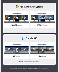Baseus 17-in-1 Docki
