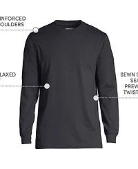 Lands' End Big & Tall Super-t Long Sleeve T-Shirt