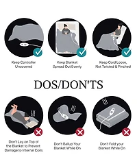 Premier Comfort Heated Cozy Plush Reversible Throw, 50" x 60"