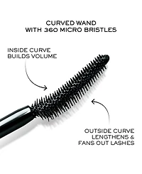Lancome 2-Pc. Lash Idole Mascara Holiday Gift Set
