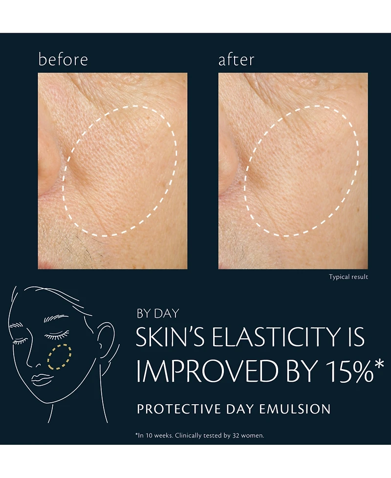 Cle de Peau Beaute Protective Day Emulsion Refill, 4.2 oz.