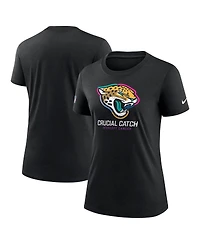 Nike Women's Black Jacksonville Jaguars 2024 Nfl Crucial Catch Tri-Blend T-Shirt