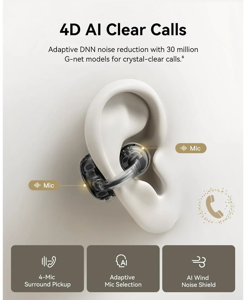Baseus Bowie MC1 Pro Open Ear Clip-On Headphones, Hi-Res Ldac & HiFi4 Acoustic Sound, 5g Ultra-Lightweight Comfort, SuperBass 2.0, Dnn 4-Mic Ai Clear