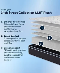 Serta 34th Street 12.5" Plush Euro-Top Mattress