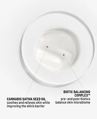 dr. brandt Cool Biotic Prebiotic Redness Relief Cream