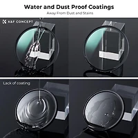 K&F Concept 67mm Nano-x Multi-Coated Ultraviolet Lens Filter