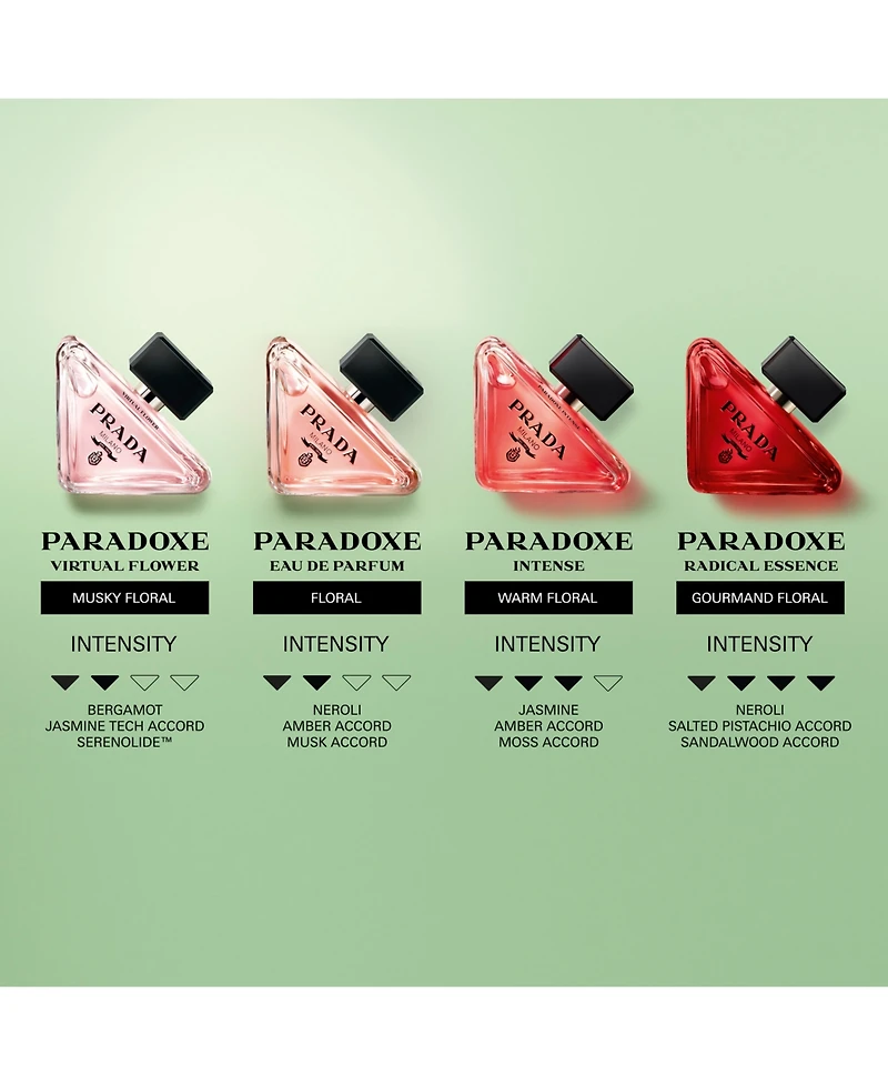 Prada Paradoxe Eau de Parfum and Lotion 2-Piece Gift Set