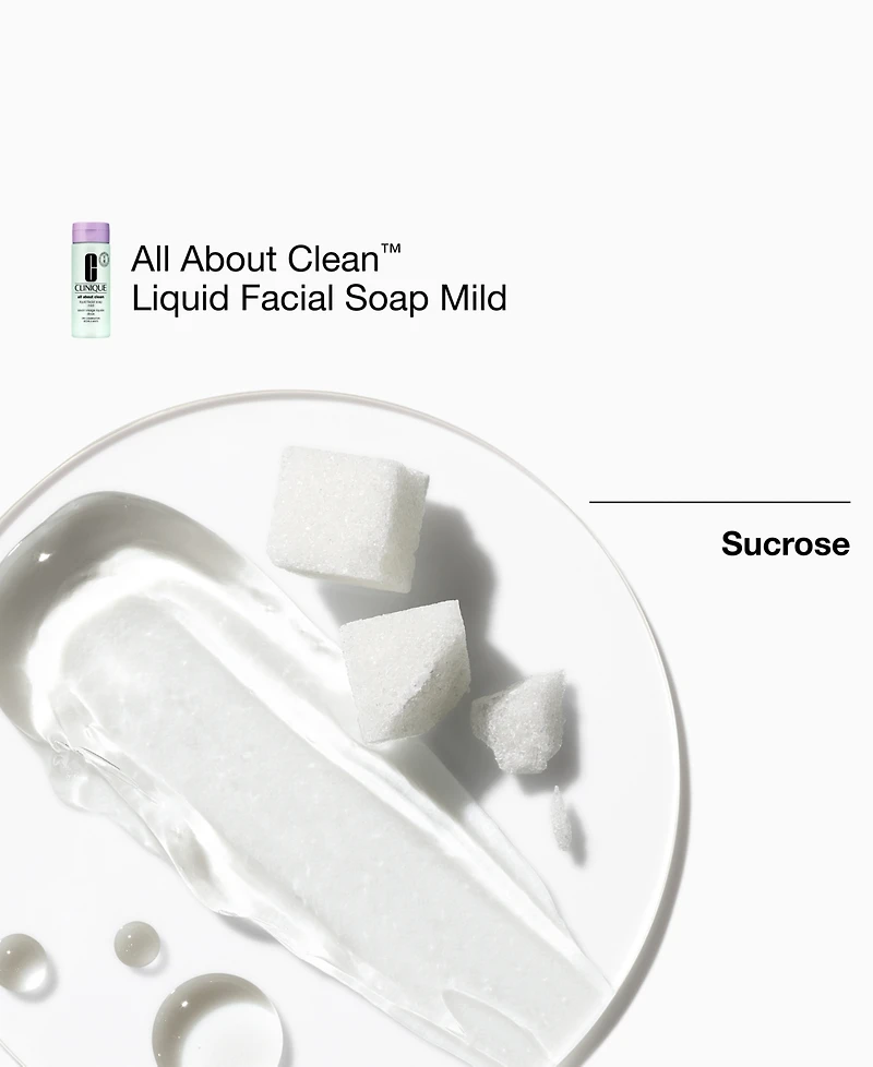 Clinique Have A Little Happy Perfume Spray Gift Set, 0.17 oz.
