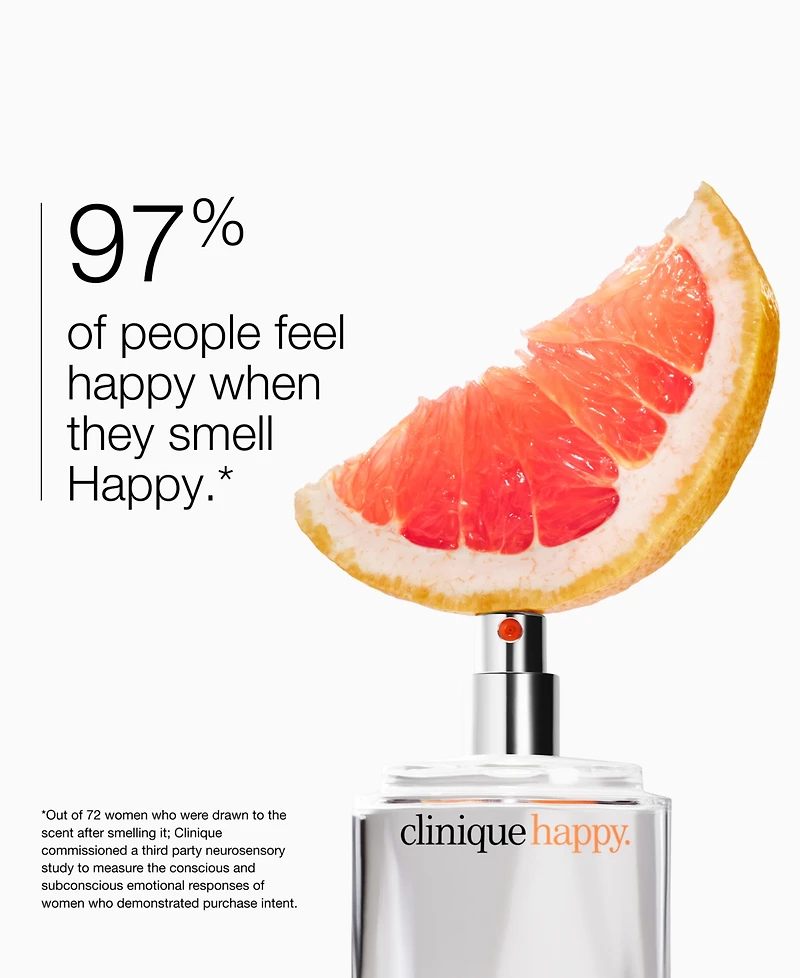 Clinique A Little Happiness Perfume Mini Gift Set