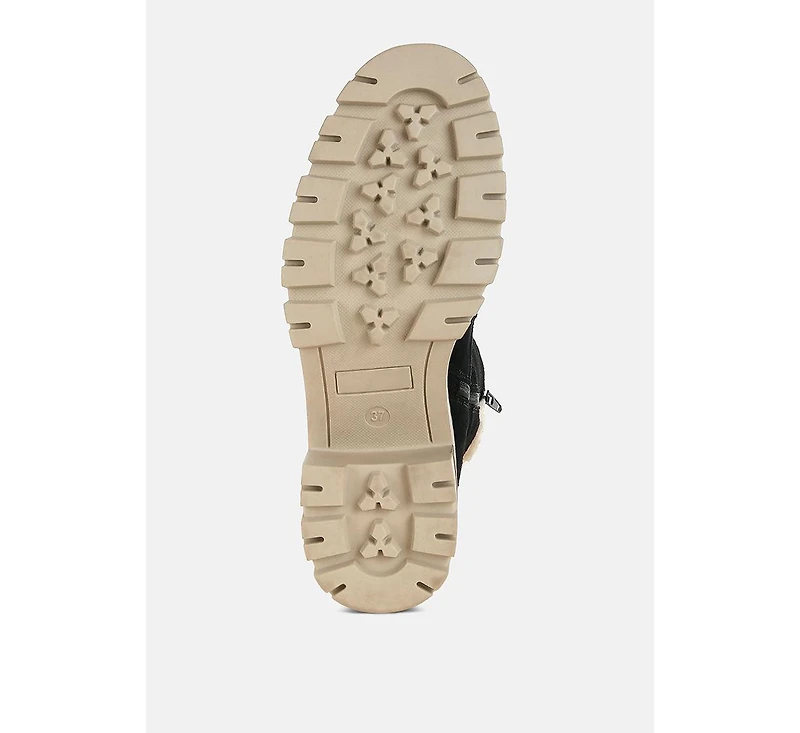 Madoka Fur Collar Chunky Ankle Boots Women