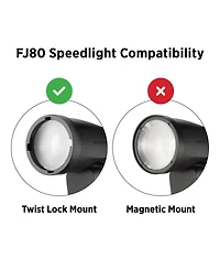 Westcott Grid and Gel Pack for FJ80 Speedlight, Twist Lock