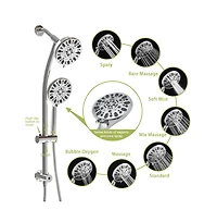 Rainsken Multi Function Dual Shower Head