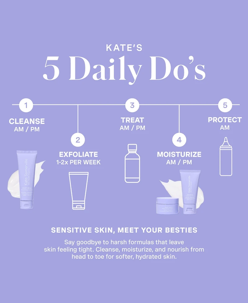 Kate Somerville 3-Pc. Stressed Skin Saviors Set