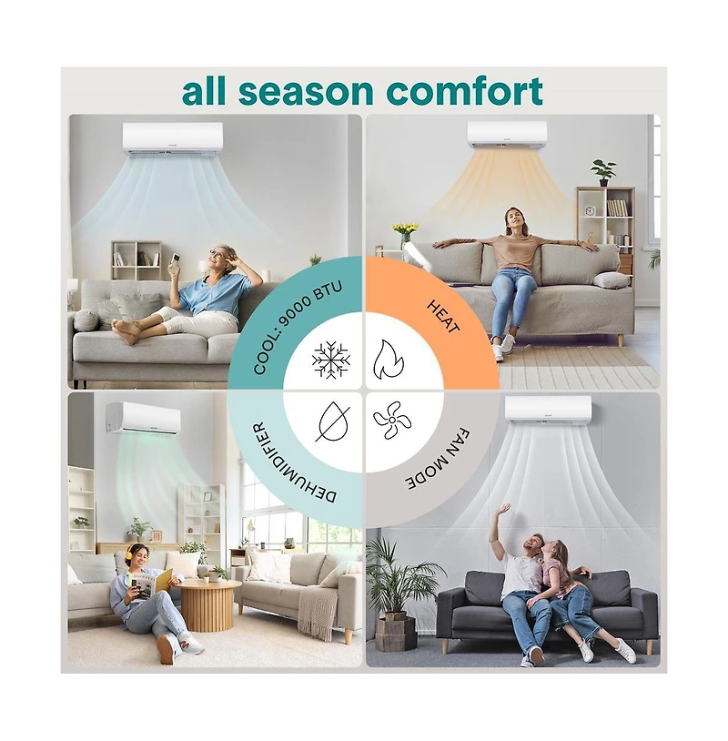 SereneLife 9,000 Btu Indoor and Outdoor Mini Split Ac Unit Kit – 115V Smart Cooling & Heating Mini Split Ac with WiFi, Includes Installation Kit, Perf