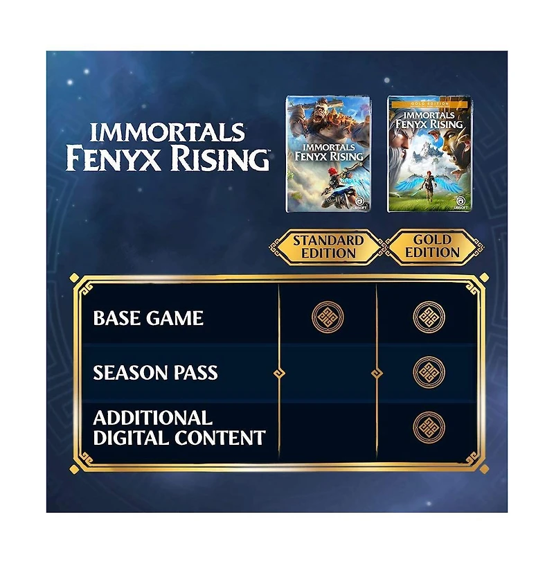 Ubisoft Immortals Fenyx Rising