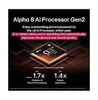 55" Class 82A Series Qned Ai 4K Smart Tv – 55QNED82AUA