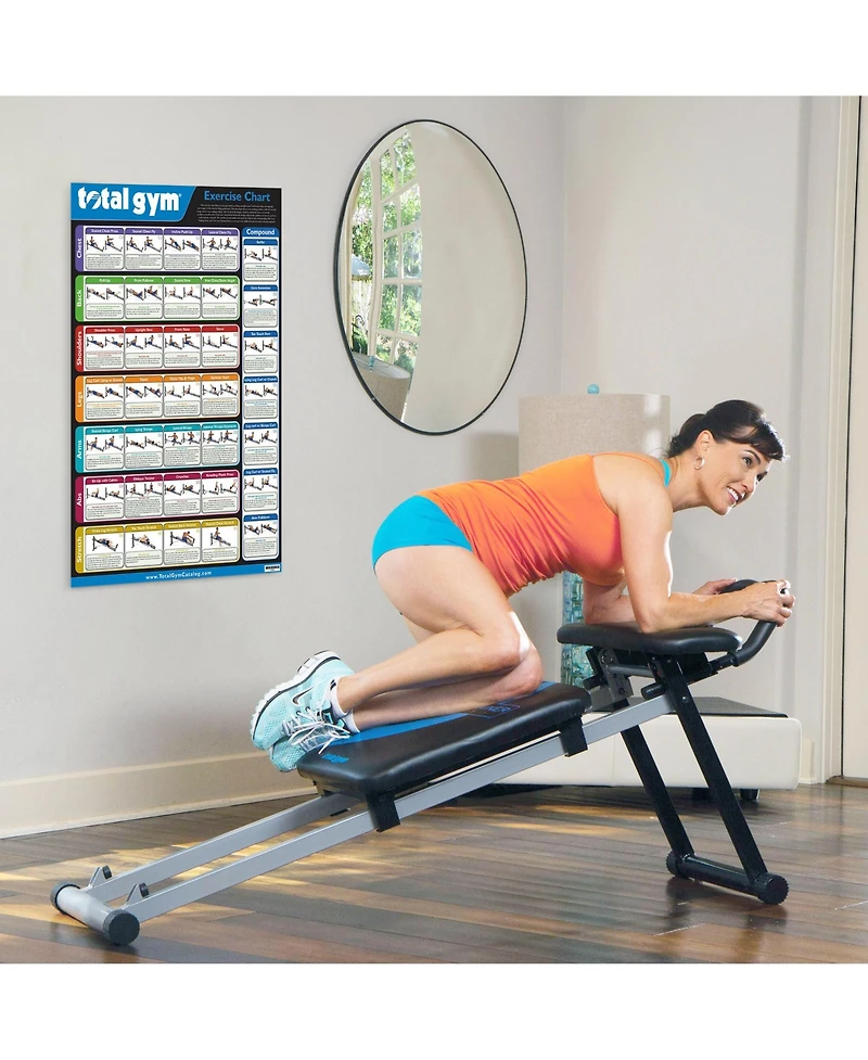 Total Gym 24" x 36" Convenient Quick Reference Exercise Chart with 35 Workouts