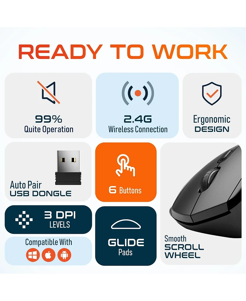 Delton S30 Ergonomic Wireless Optical Mouse, 3 Adjustable Dpi (DMERGS30-wb)