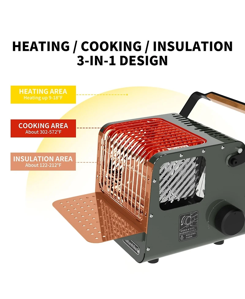 Naturehike 3 1 Portable Heater&Stove,50oz Outdoor Gas Stove,Camping Heaters,Heater Warming Stove,Adjustable Temperature,Over-Voltage Protection