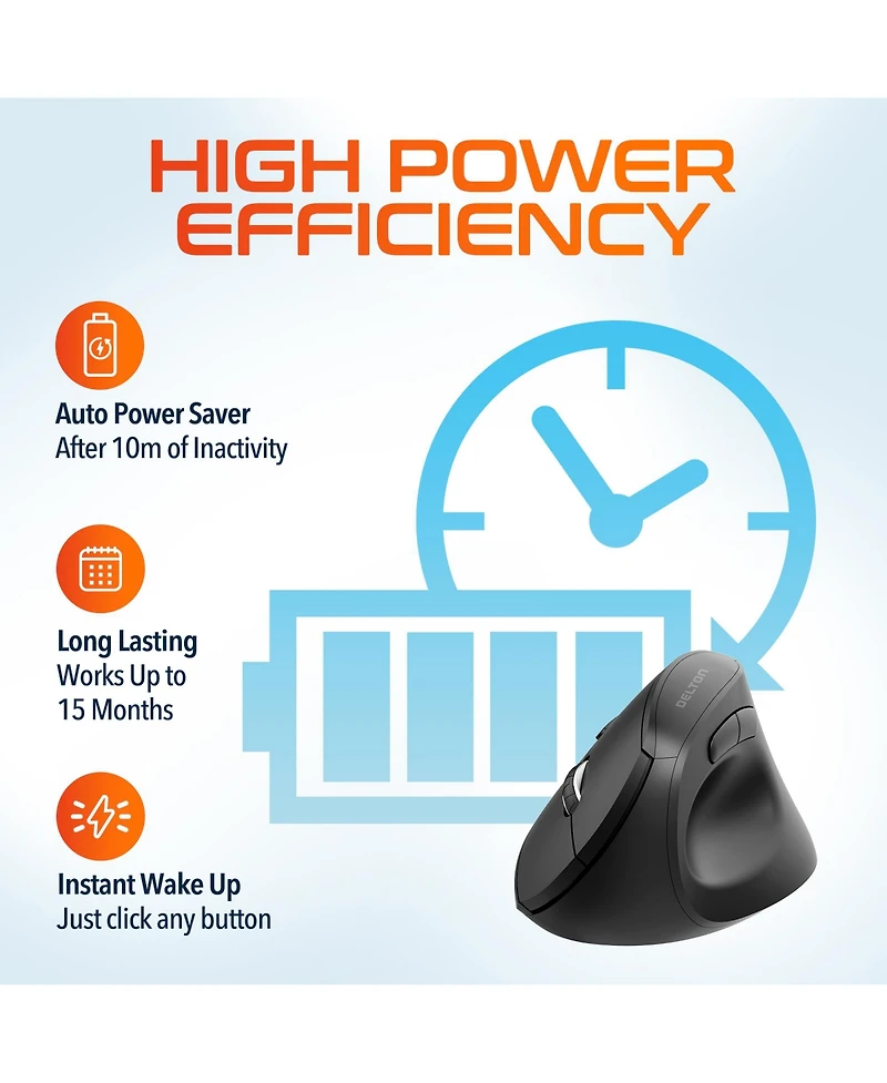 Delton S12P Vertical Wireless Mouse, 2.4G Connection (DMERGS12P-wb)