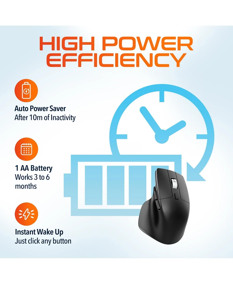 Delton S18 Wireless Mouse, 2.4G Ergonomic Mouse, 5 Noiseless Buttons (DMS18-wb)