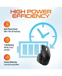 Delton S18 Wireless Mouse, 2.4G Ergonomic Mouse, 5 Noiseless Buttons (DMS18-wb)