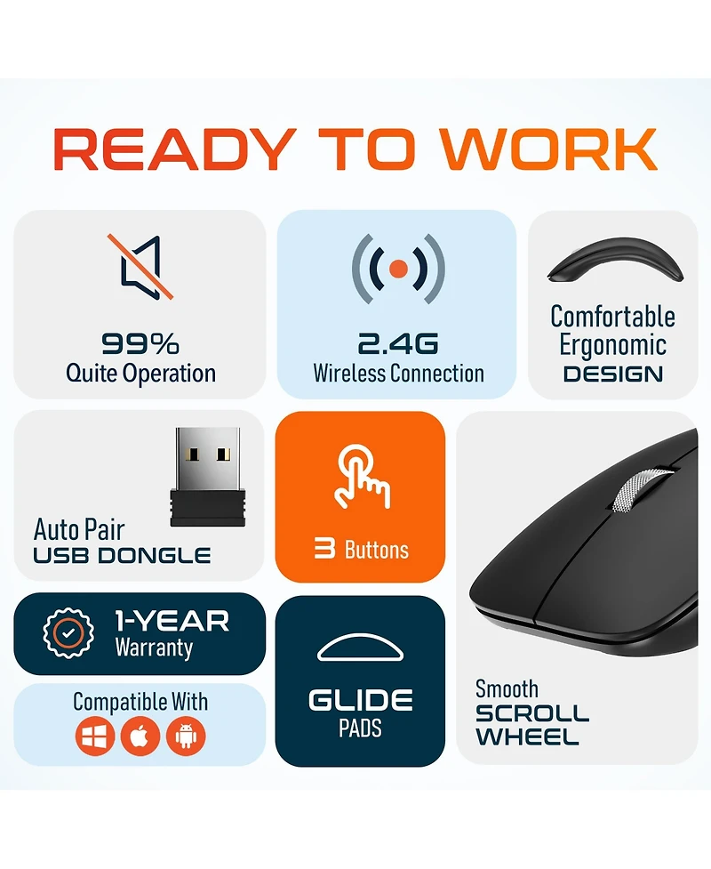 Delton S10 Curved Ergonomic Wireless Mouse, 2.4GHz Usb Mouse (DMERGS10-wb)
