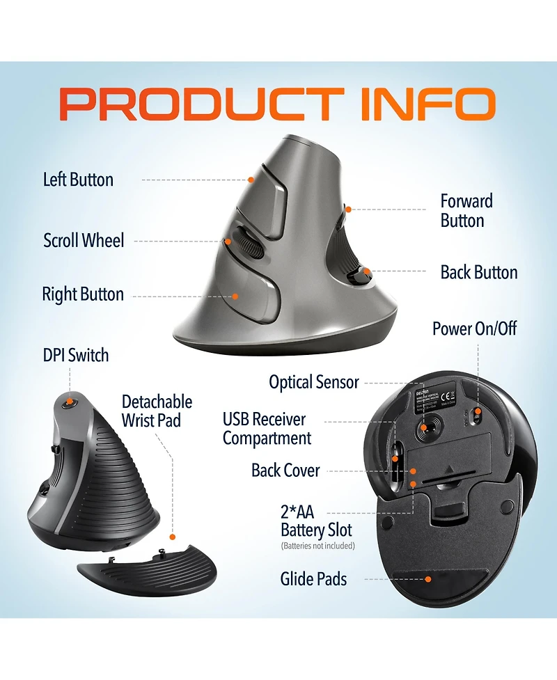 Delton S22 Ergonomic Vertical Wireless Mouse with Usb Dongle, 6 Buttons (DMERGS22-wb)