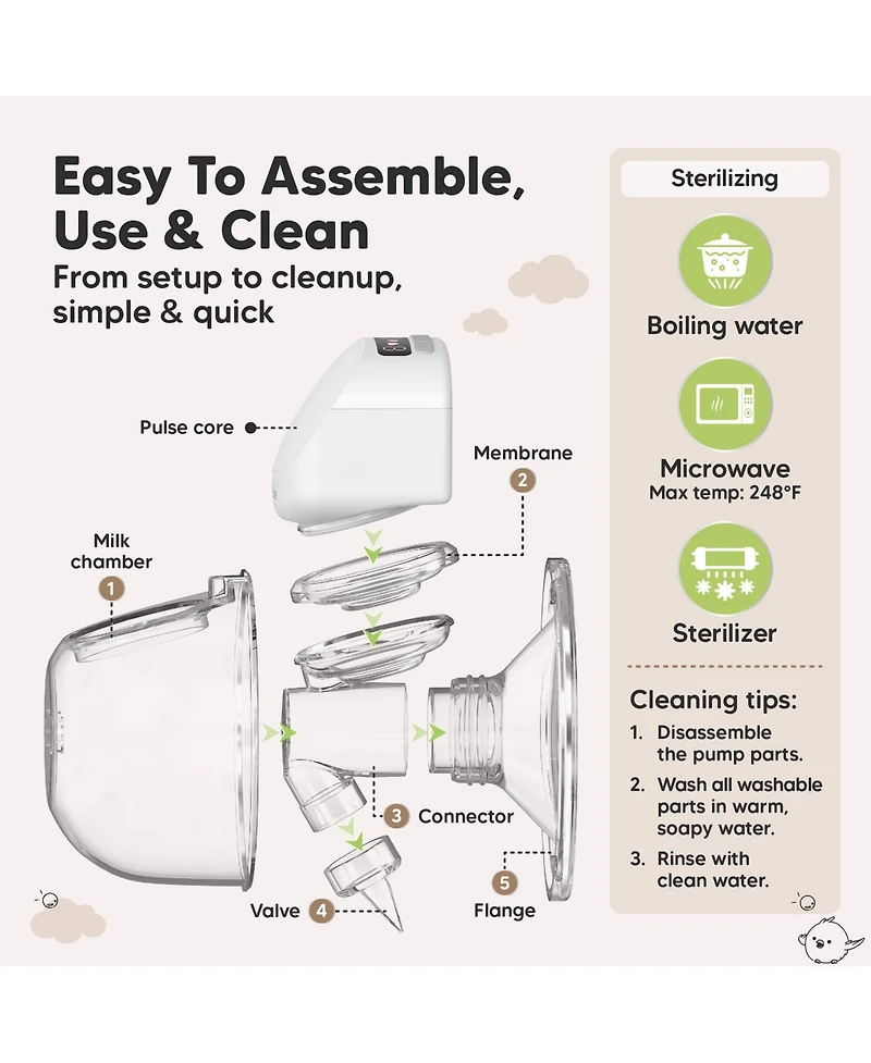 KeaBabies Pulse S10 Pro Breast Pump Hands Free, Electric Wearable Breastfeeding Pump, With Full Set Soft Silicone Flange Inserts